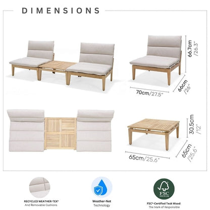Amazonia Outdoor Patio Outdoor Sectional Cushions and Aluminum Frame